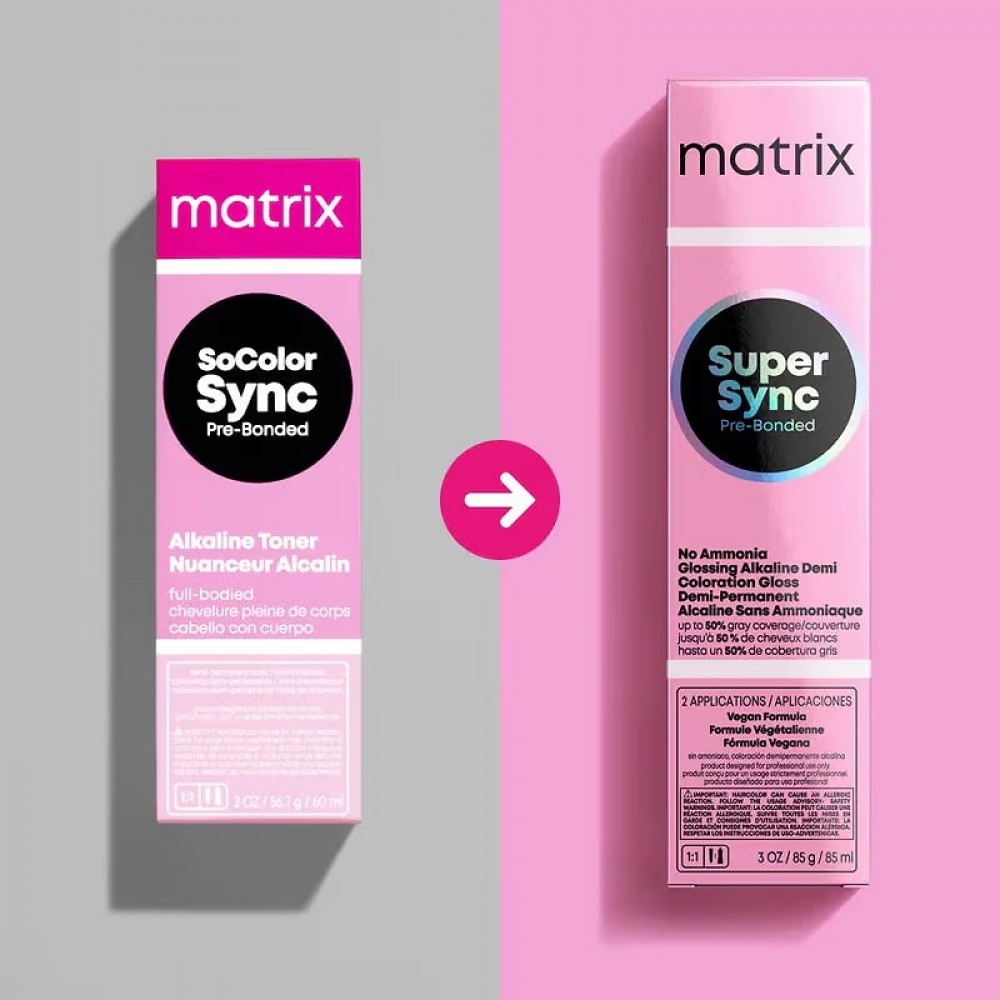 Matrix Super Sync Alkaline – צבע שטיפה אלקלי ללא אמוניה