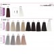 Matrix SoColor Sync Sheer Acidic Toner – טונר חומצי עדין